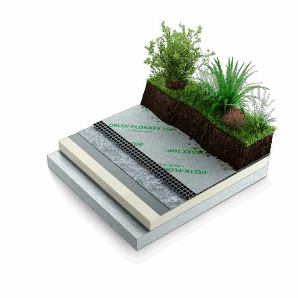 Delta Floraxx Top 20 M2
