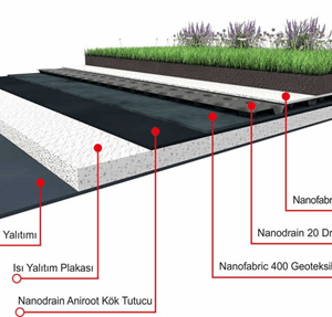 Nanogreen Yeşil Çatı Drenaj Sistemi