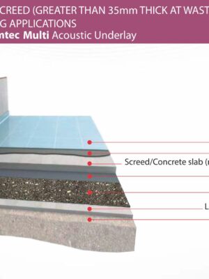 under-screed-1-1920w-1.jpg